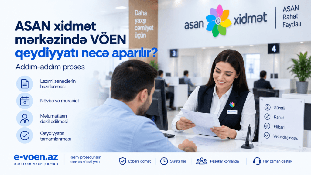 ASAN xidmət mərkəzində VÖEN qeydiyyatı necə aparılır?