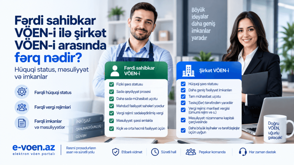 Fərdi sahibkar VÖEN-i ilə şirkət VÖEN-i arasında fərq nədir?