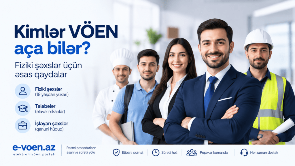 Kimlər VÖEN aça bilər? Fiziki şəxslər üçün əsas qaydalar